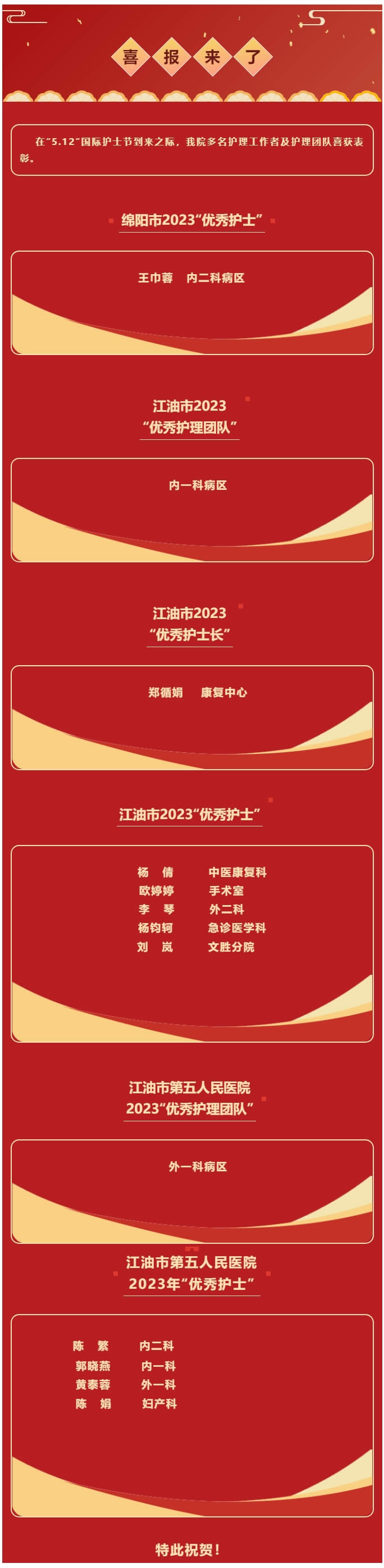 ϲеҽԺ1125.12ʻʿڣΪǵޣ
